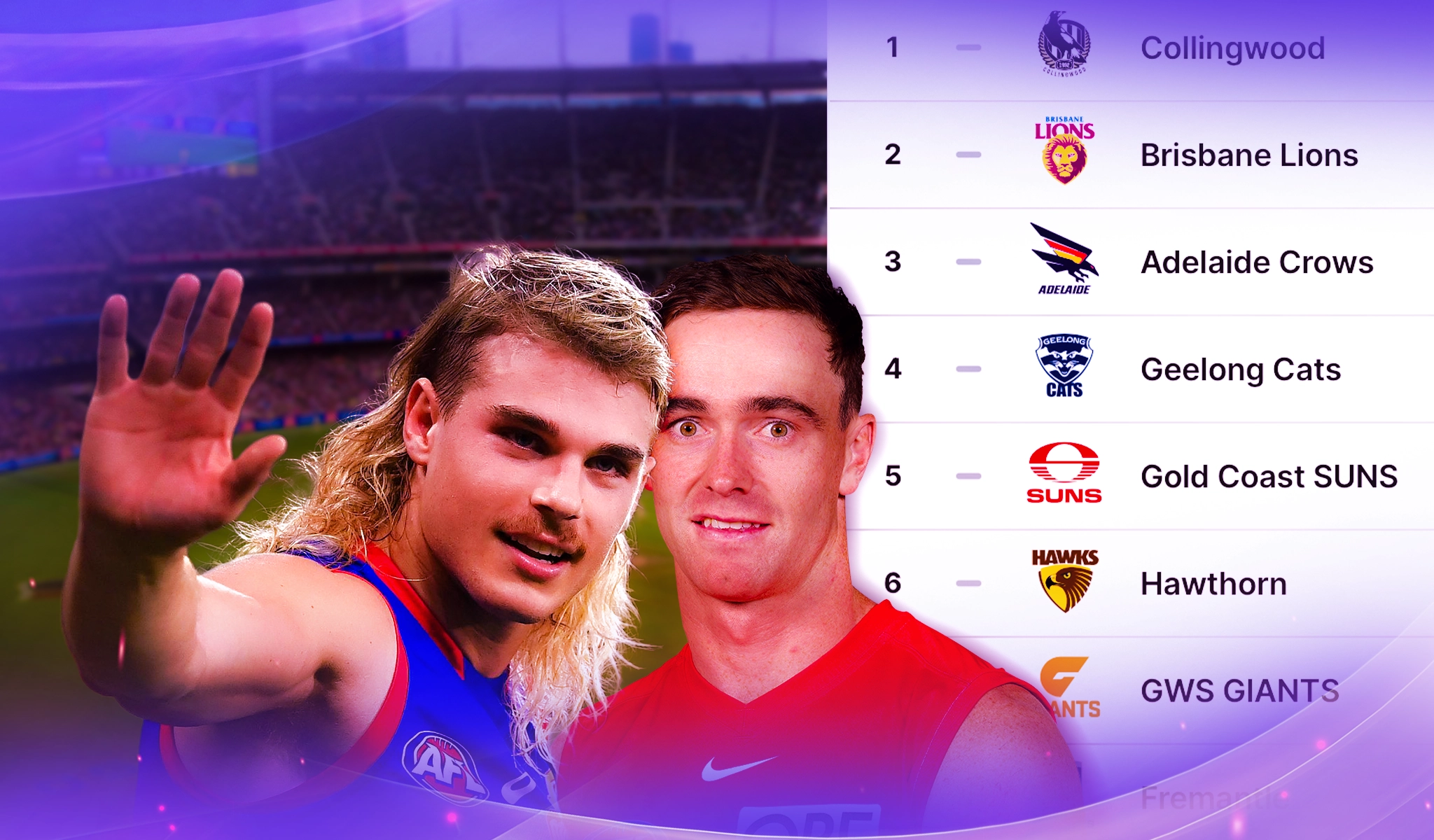 2025 AFL Season Highlights: Wins, Losses, and Standings ...